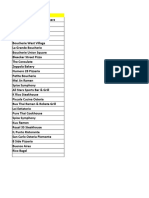 Excel Sheetew Microsoft Office Excel Worksheet