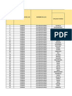 Lista estudiantes soldadura