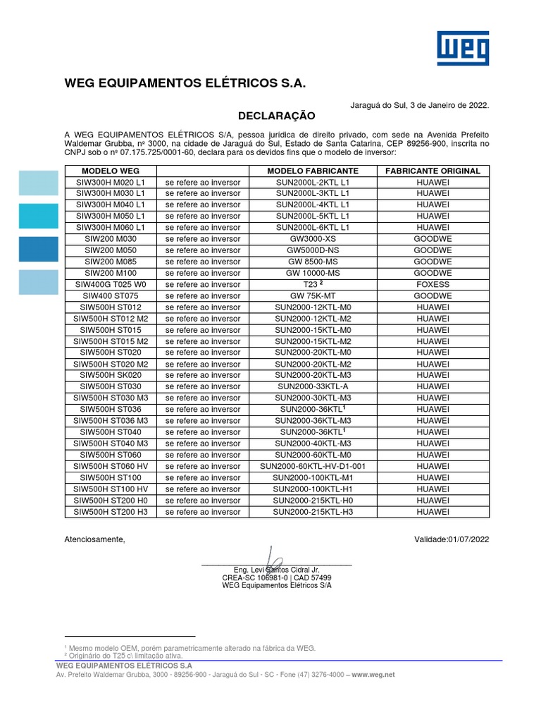 Tabela Equivalencia Inversores WEG | PDF