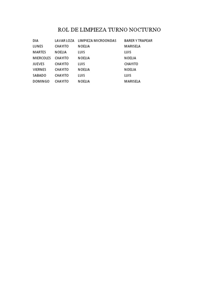 ROL DE LIMPIEZA TURNO NOCTURNO.docx PDF