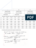 PHY 108L Lab Report-1 Md. Tanvir Hasan 1812974042