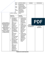 Matriz de Investigacion