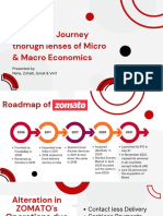 Zomato Case Study - Macro and Micro Economics Factors and Its Impact