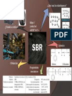 Mapa Mental Elastómeros