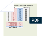 fg7 Aplicativo Grafico Termopluviometrico 85204