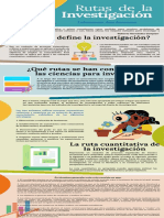 Infografia Metodos IV - Cap 1 y 2