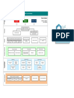 Mapa Estrategico en Excel