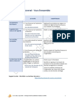 1-BcpAGORA AuBonheurDesSens CORRIGEV2 PDF