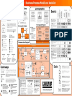 BPMN2 0 Poster EN 2021