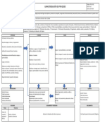 FR-SGI-02 Caracterización Dirección Estratégica