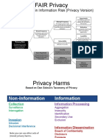 FAIR Privacy v2.