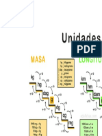 Unidades de Medida