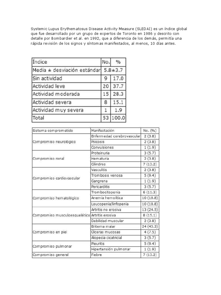 SLEDAI Systemic Lupus Erythematosus Disease Activity Measure PDF