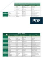 PONTOS DE CARIMBOS E RETIRADA DE PASSAPORTES EST.REAL EM MINAS