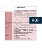 Matriz DOFA PDF