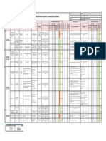 3.2.1. Iper - Pintores PDF