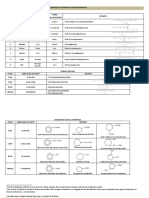 Nomenclatura Compuestos Polifuncionales PDF