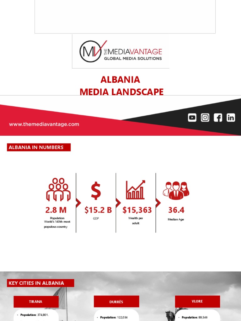 Albania Media Landscape Pdf