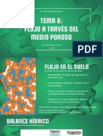 Flujo en suelos: Conductividad hidráulica y factores que afectan la permeabilidad