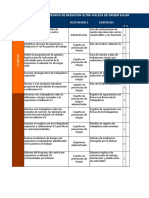 Programas Protocolos Minsal