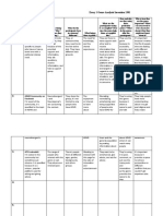 Essay 1 Invention Genre Analysis 1301 1 1