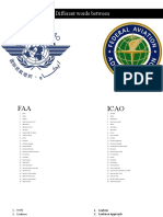 ICAO Vs FAA Words