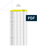 Amimmatur Rohmah - 210523617247 - T1 Statistika PDF