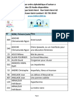 Liste SHA PDF