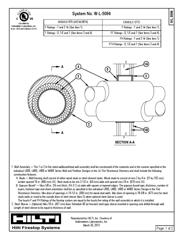 Hilti Insulated Metal Pipe Through Drywall PDF PDF