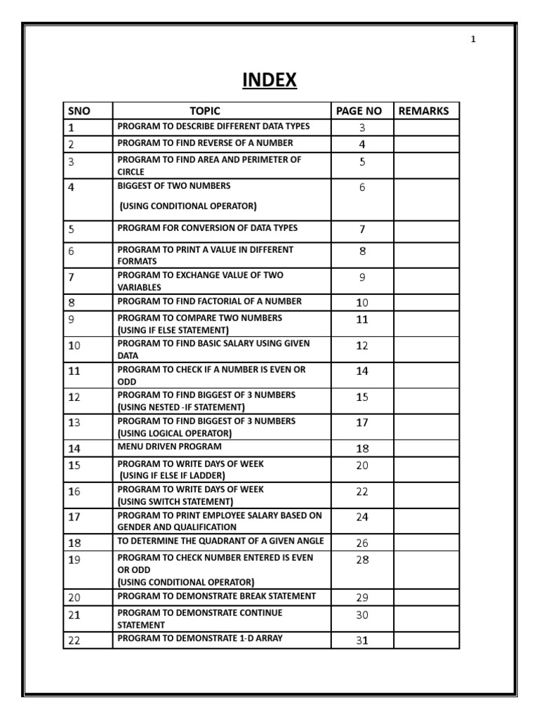Basic C Programs Pdf Download