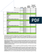 NEC Box Fill Calculator