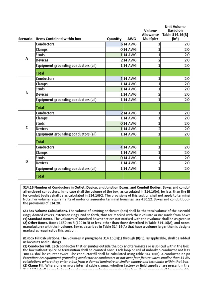 NEC Box Fill Calculator | PDF