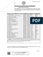 Materias Aprobadas de Arquitectura