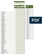 World Cup 2018 Schedule and Scoresheet V1.95