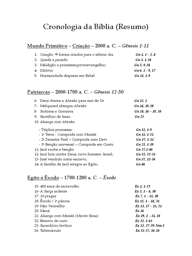 Cronologia Da Bíblia PDF PDF