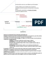 Componentes de La Situación Comunicativa