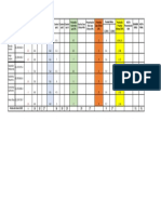 Excel de NOTAS Biofísica MED 2107