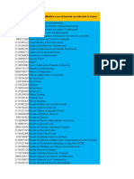 Revistas Derecho Indexadas