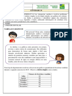 Atividade 10 4o Ano Matematica Tema Tabelas e Graficos