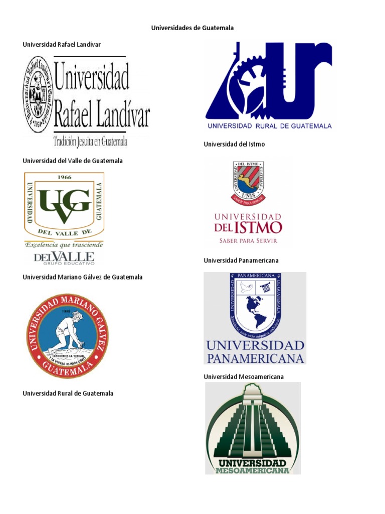 Universidades de Guatemala PDF