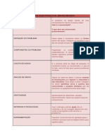 Quadro Metodologia Munari PDF