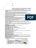 Planificacion Anual 2 Año PDF