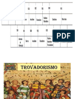 Aula 2 Trovadorismo - 2023