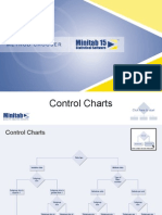 Chooser Control Charts