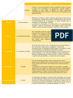 Filósofos PDF