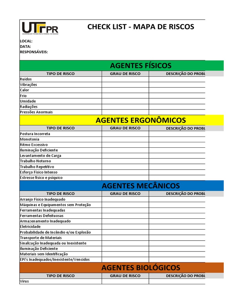 Checklist de Mapa de Riscos | PDF | Ciências e Matemática | Bem-estar