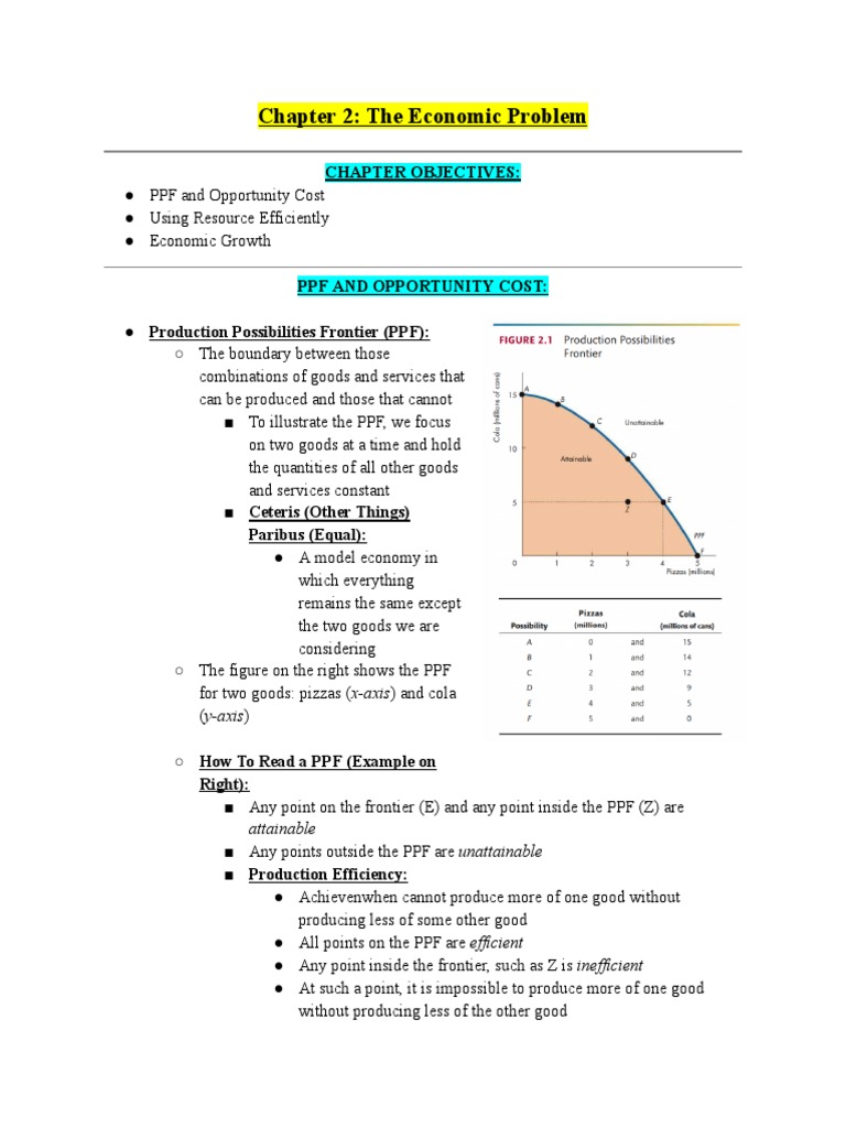 Understanding Economic Problems and PPF | PDF