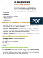 Derecho de Las Obligaciones PDF