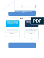 Formato de Esquema Argumentativo en Word