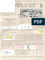 Espejos, Lentes y Formación de Imágenes